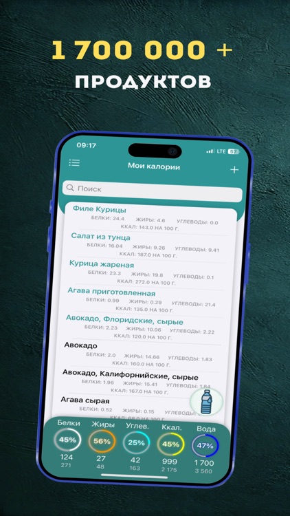 Мои Калории 24/7