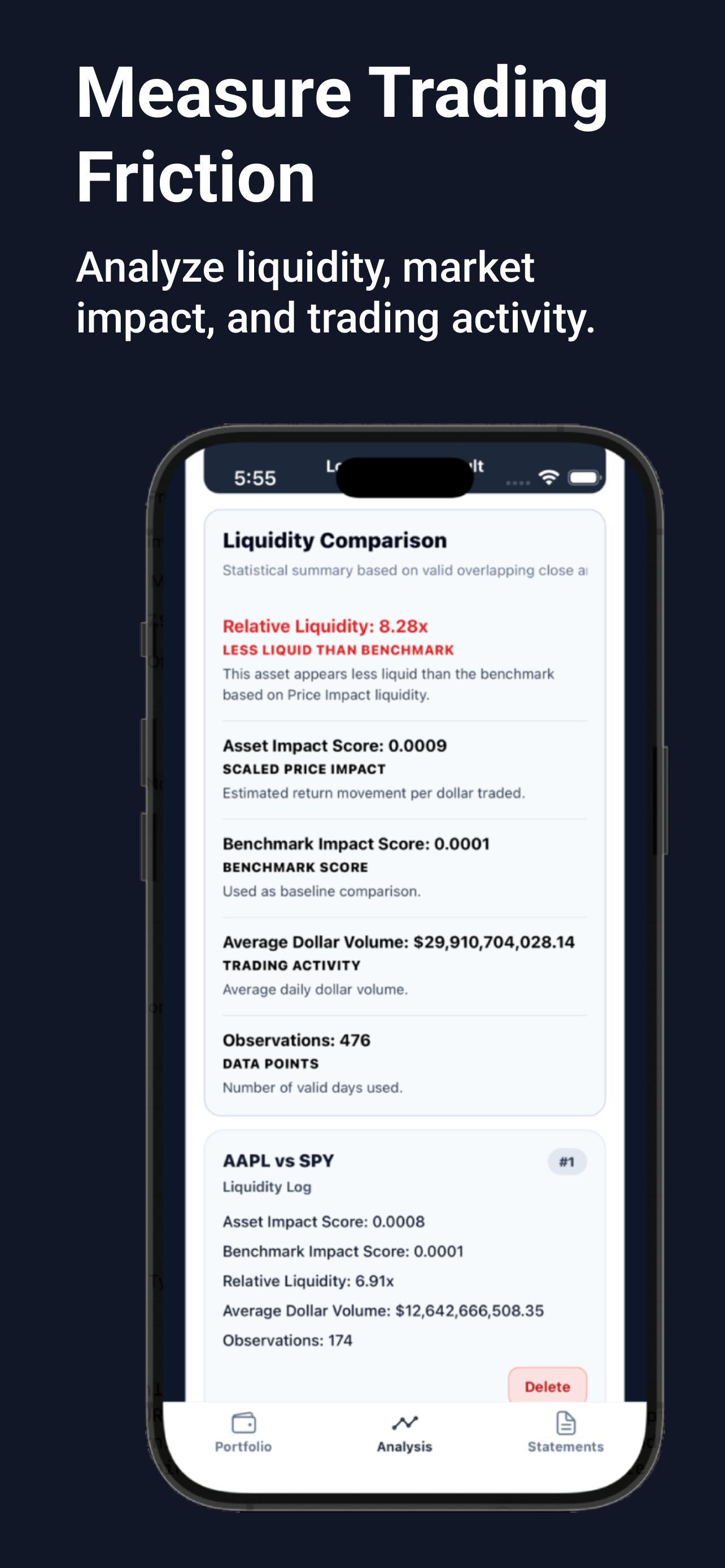 Investment Optimization