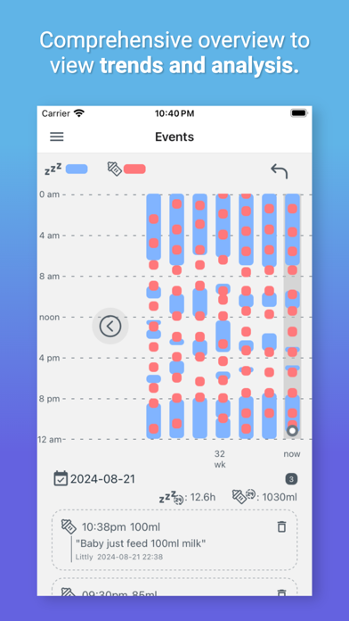 Littly: Smart Baby Tracker Screenshot