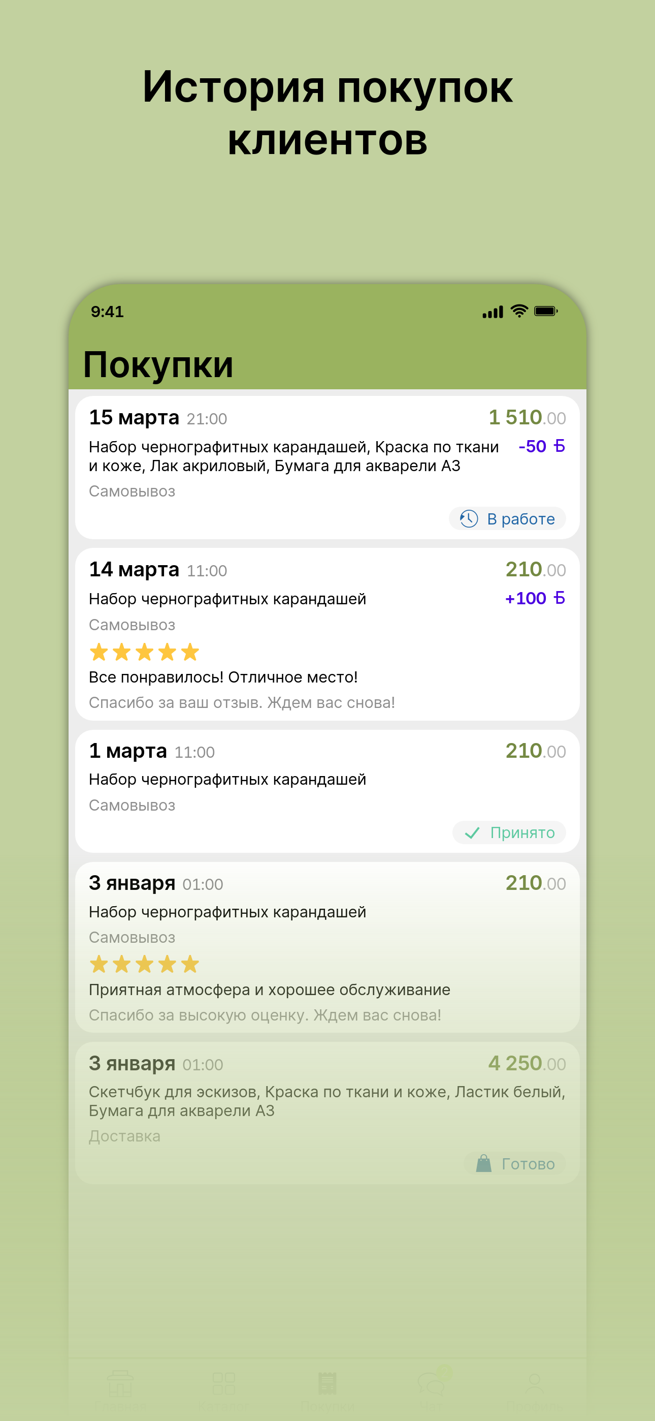 КАТРИН ПРО ВИТАМИН