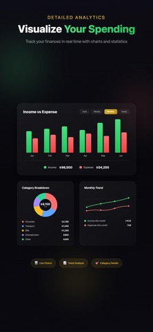 GelirGider - Budget Tracker Screenshot 2 of 5
