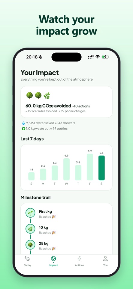 GreenEarth: Climate Habits screenshot 2