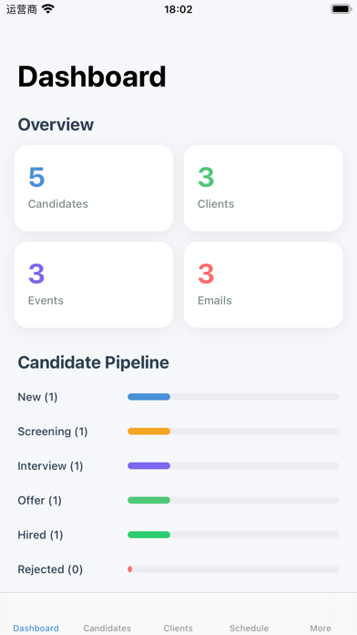 Screenshot #2 pour Krolistapendyr