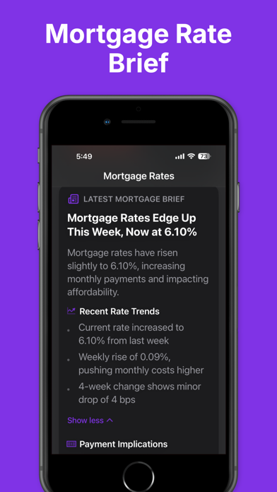 Mortgage News Daily: Insights screenshot