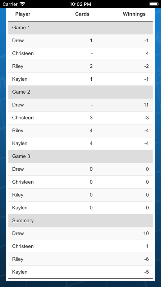 #4. Poker Pool Scorecard (iOS) 由: Drew Walker