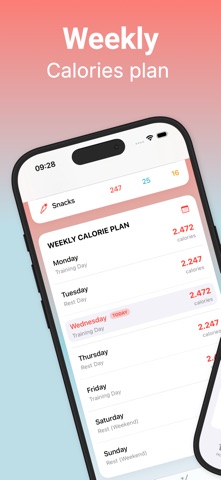 Macro Calculator – Daily Goals screenshot