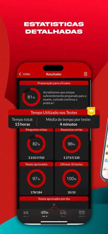 Screenshot 5 von 6 zu Testes Código da Estrada IMTT
