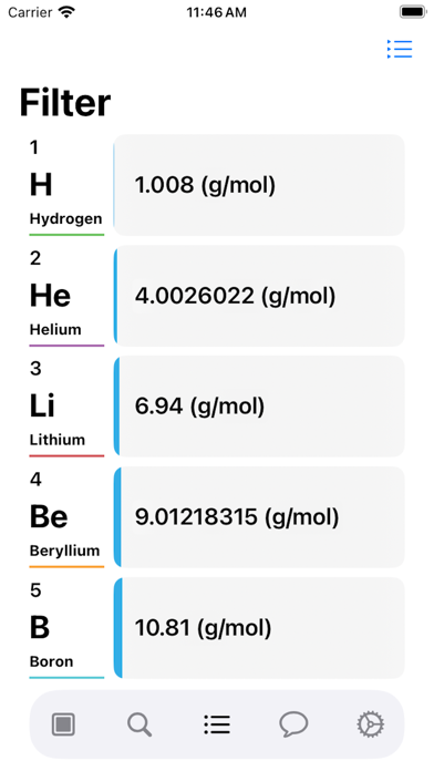 Periodic Table: Chemistry Screenshot
