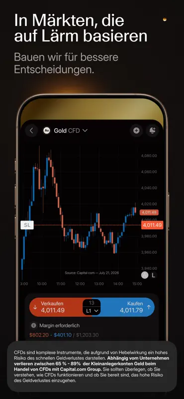 Capital·com: Trading & Aktien screenshot 1 of 6