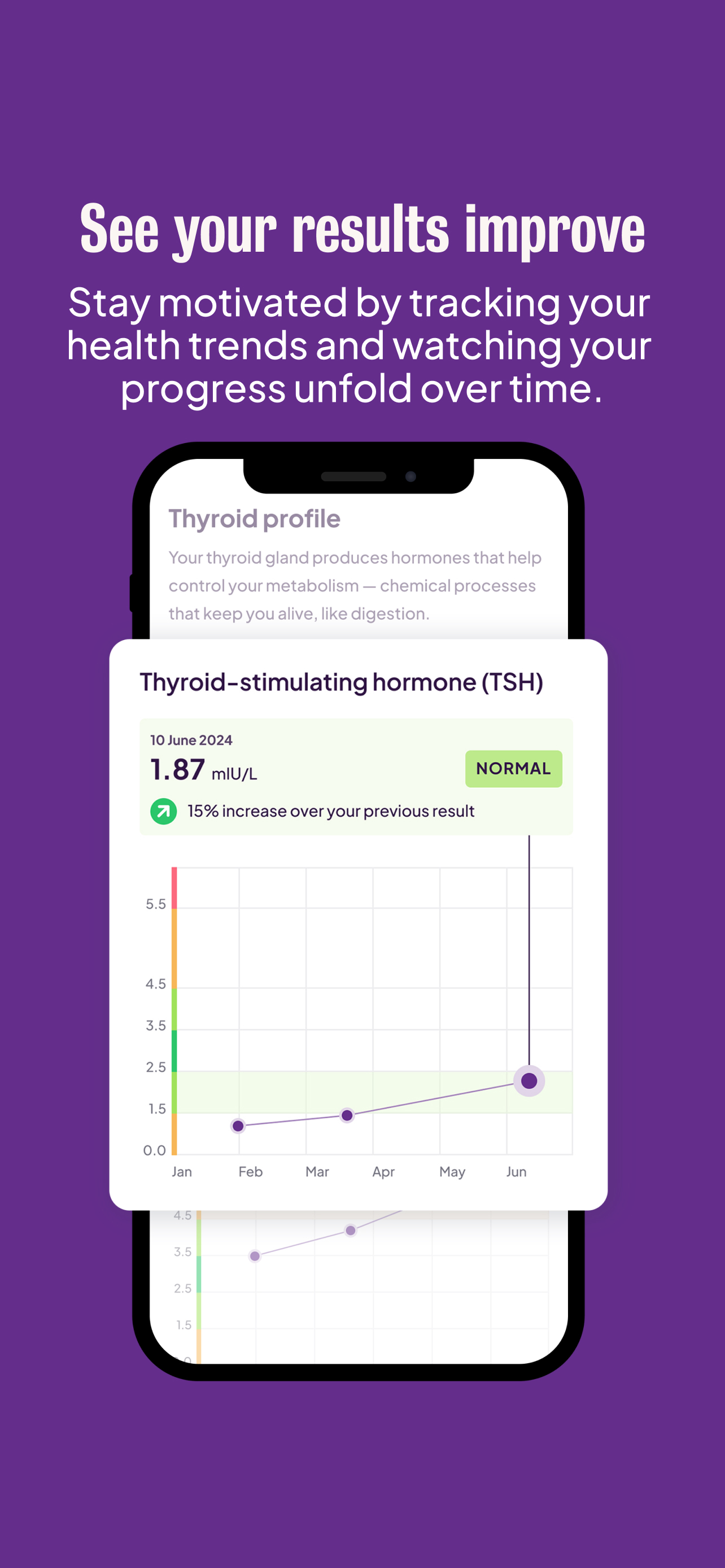 Thriva: Understand Your Health screenshot 4