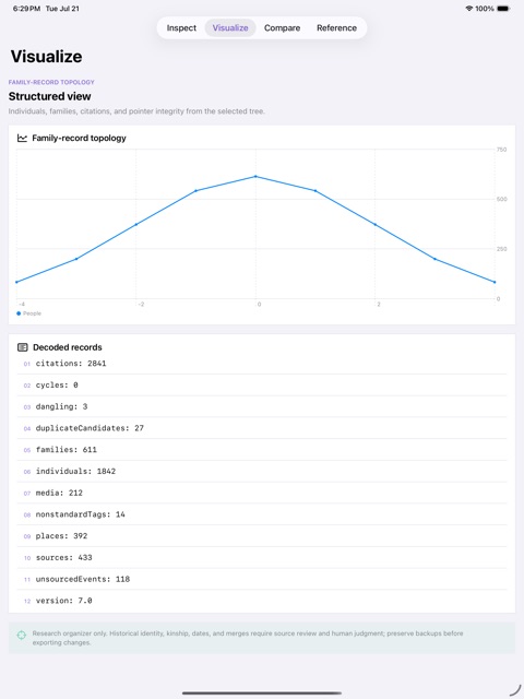 Kinline: GEDCOM Studio screenshot 4