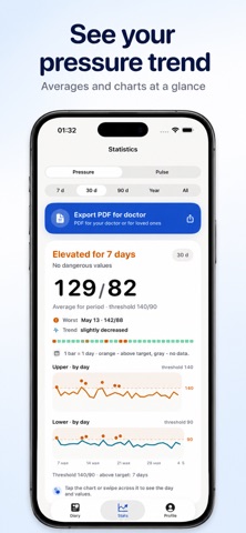 Blood Pressure Log & Pulse Screenshot 4 of 9