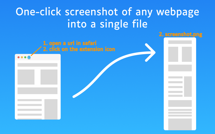 web2screen web screenshot