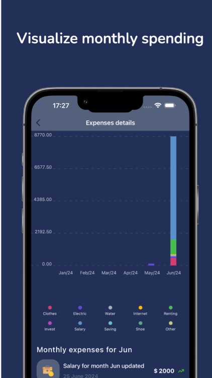 Raydium: Dex Exchange screenshot-4