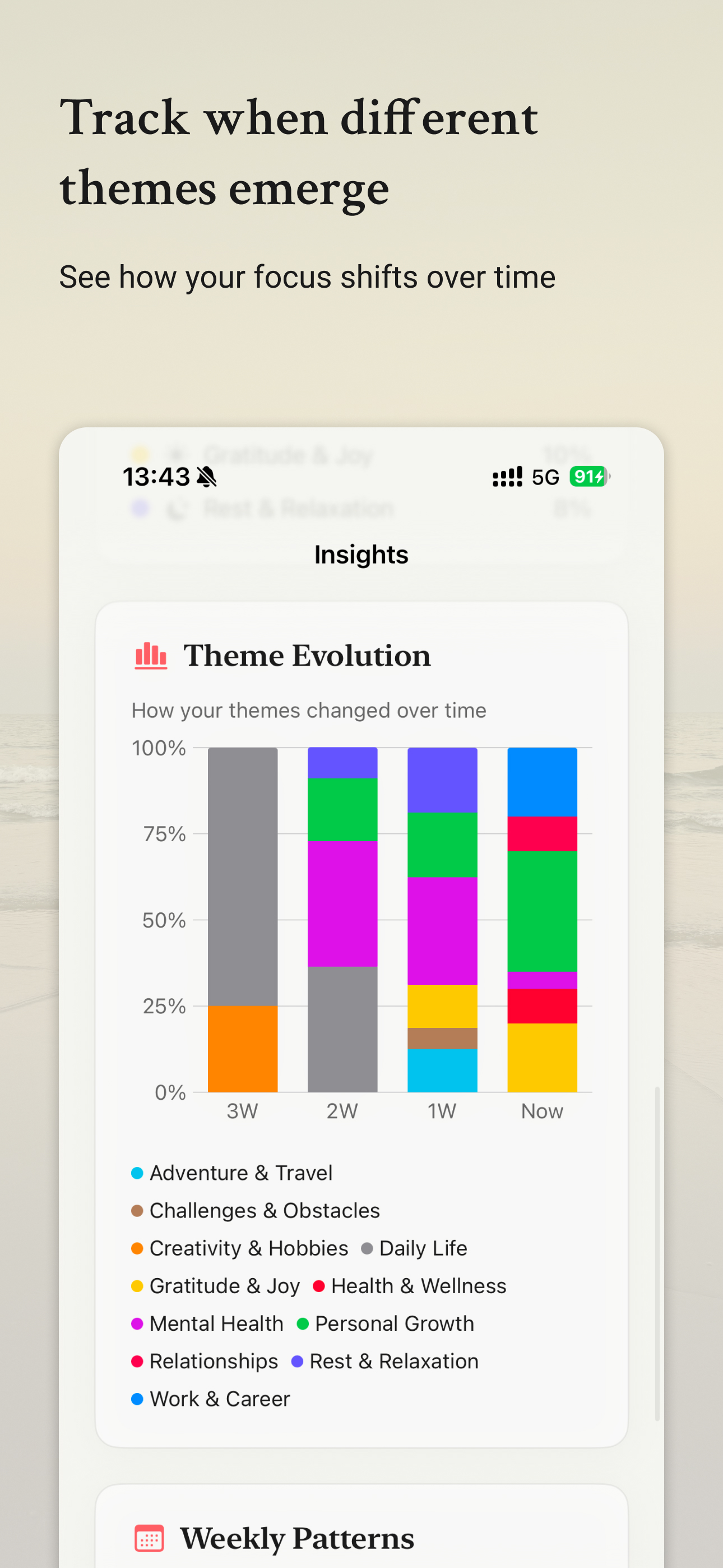 Three – Data-driven journaling screenshot 5