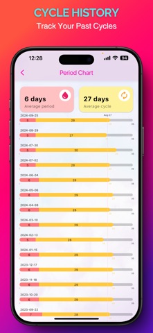 Daily Period & Cycle Tracker Screenshot 8 of 8