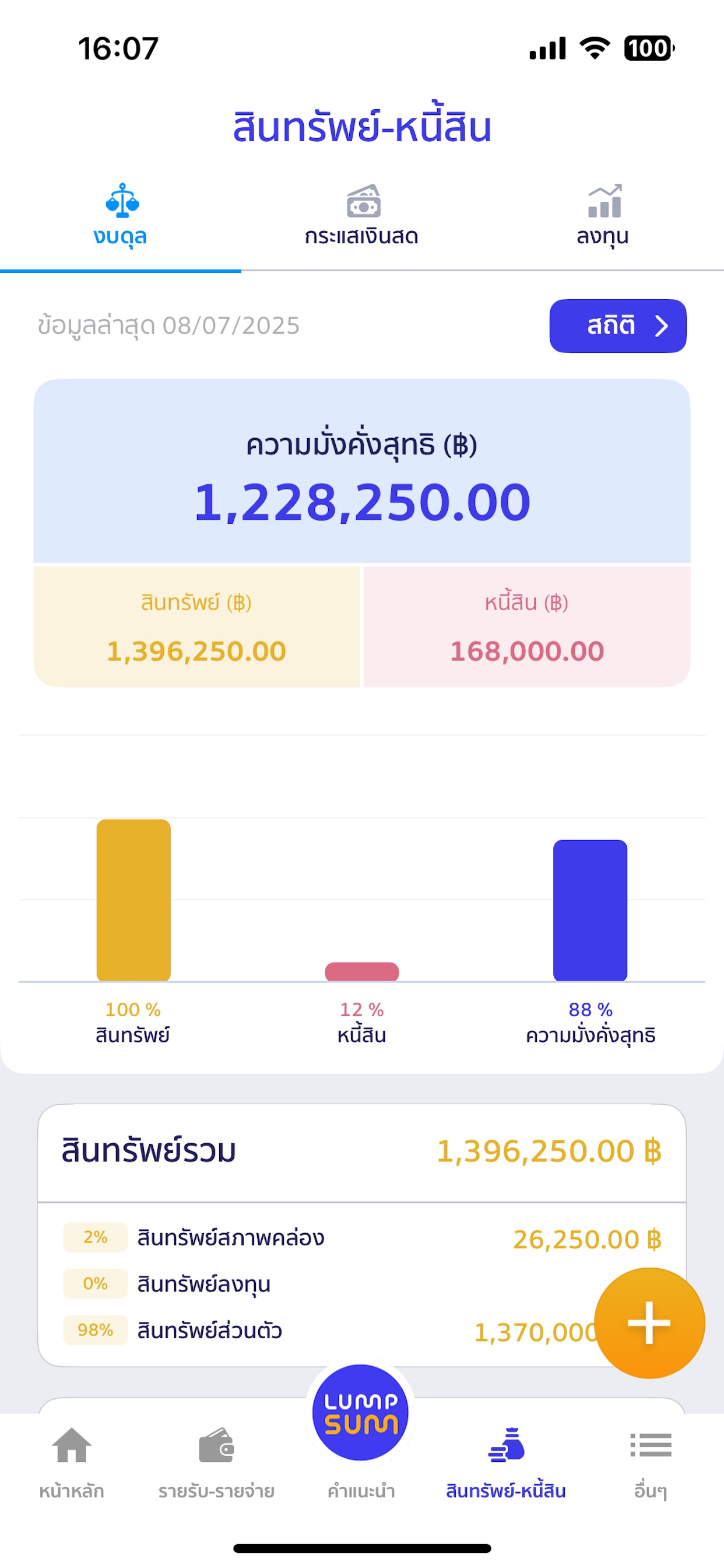 Lumpsum : วางแผนการเงิน