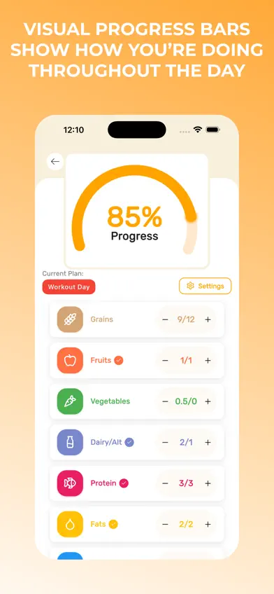 TNCFoodTracker screenshot 3