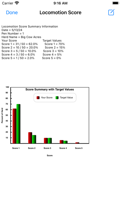 Loco Score Screenshot