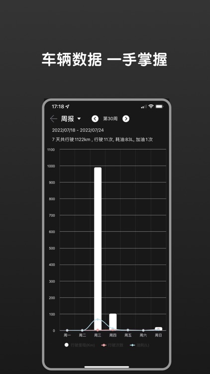 Bimmer控制器 screenshot-5