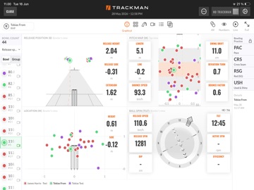 Trackman Cricket Pro iPad screenshot