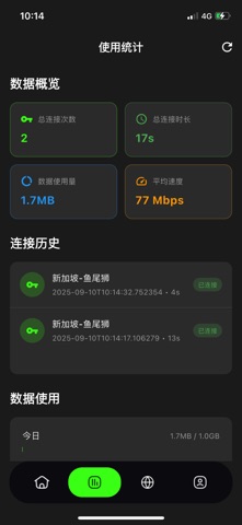 Hit VPN -Fast VPN Proxy Screenshot 2 of 4