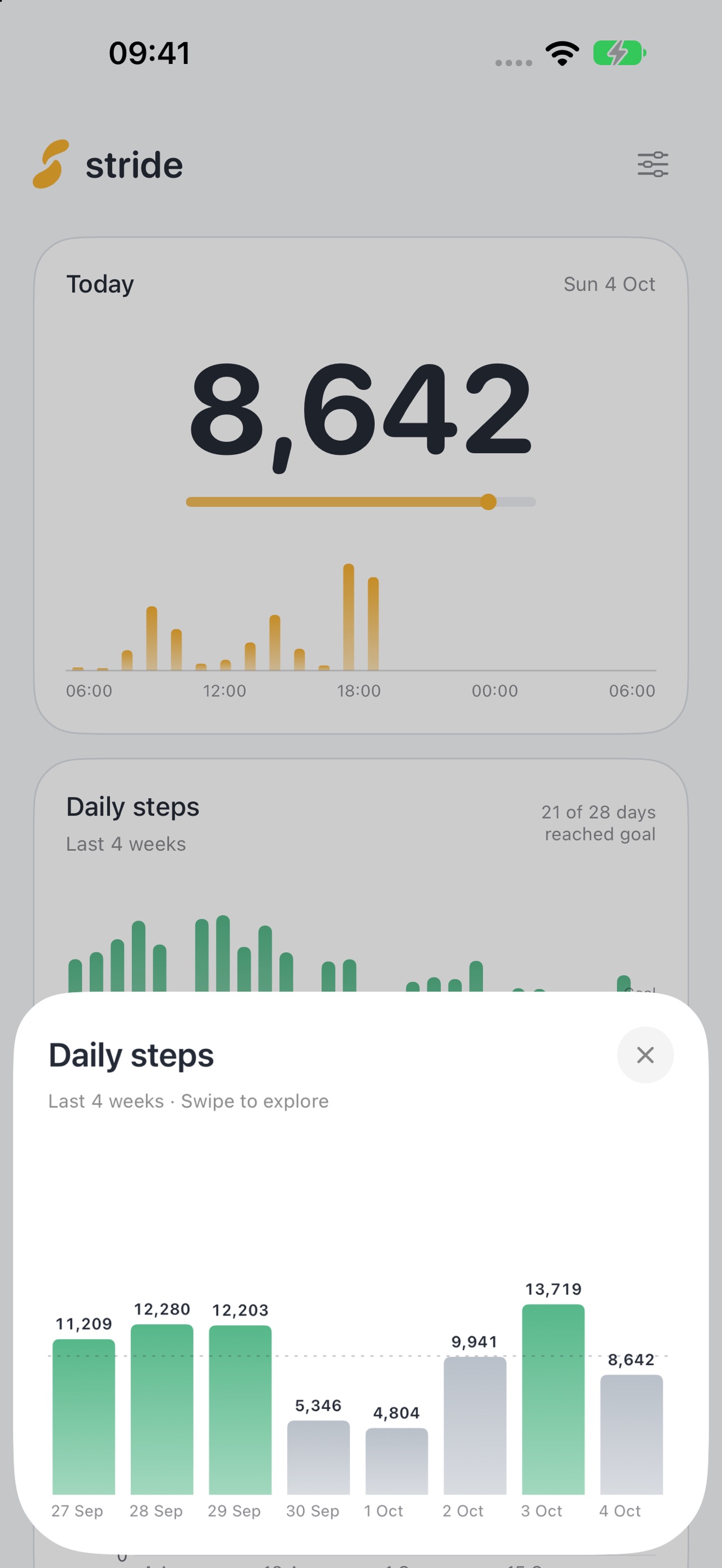 Screenshot 4 of Stride - Pedometer