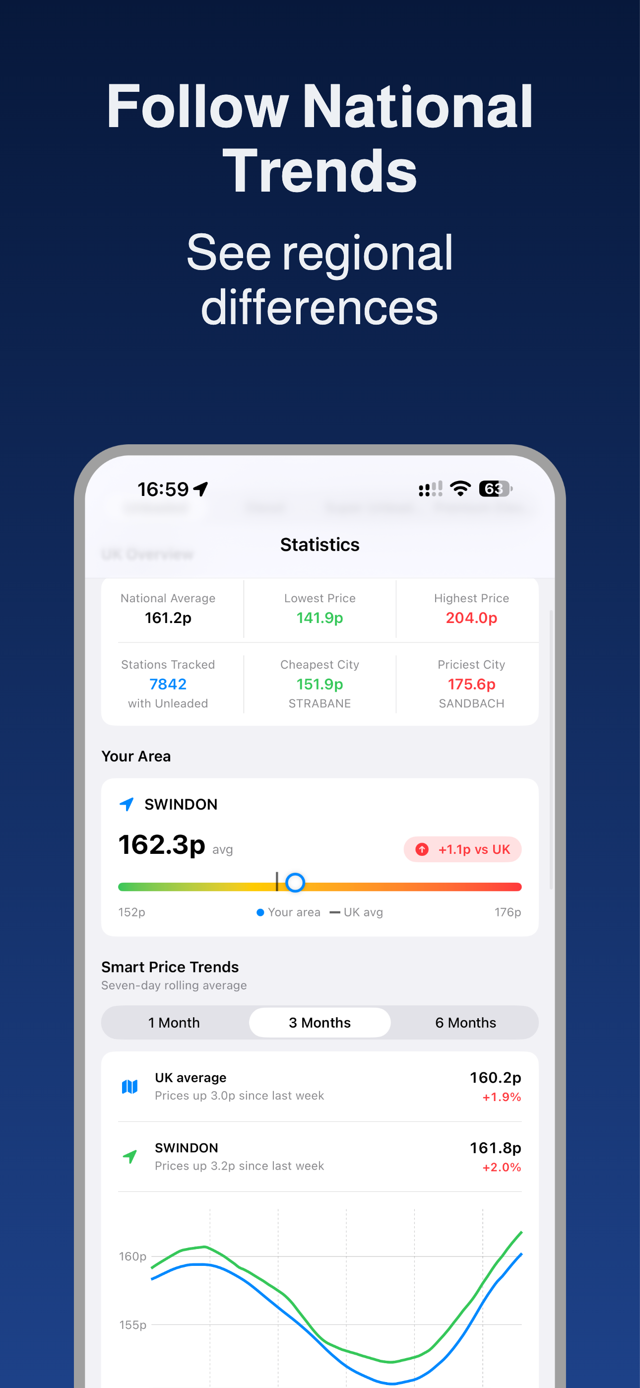 PetrolWatch: Fuel Price Finder screenshot 5