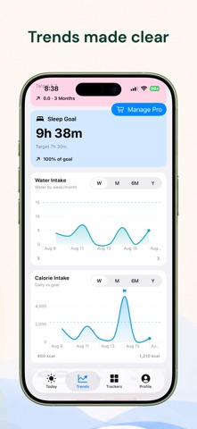 BeFit Tracker Screenshot 3 of 8