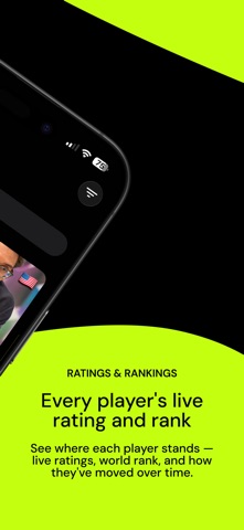 Top Chess: Live Ratings Screenshot 3 of 8