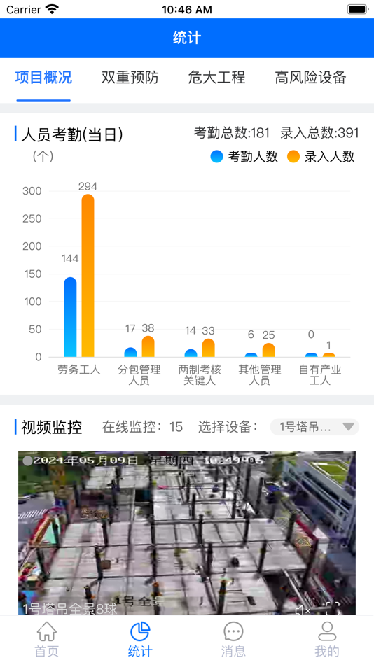 #3. 数字化安全平台 (iOS) Podle: 深圳市虎匠科技投资发展有限公司