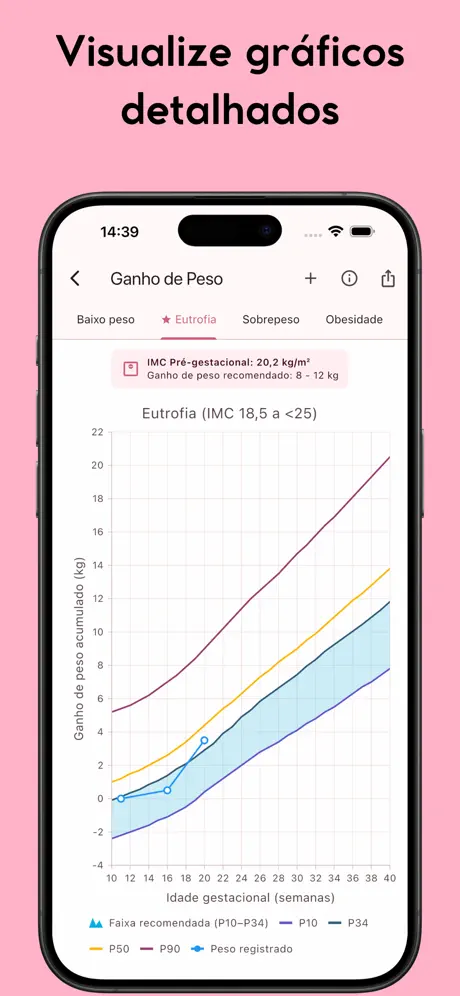 Idade Gestacional (do bebê) screenshot 4