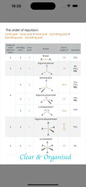 AL CHEM screenshot 4