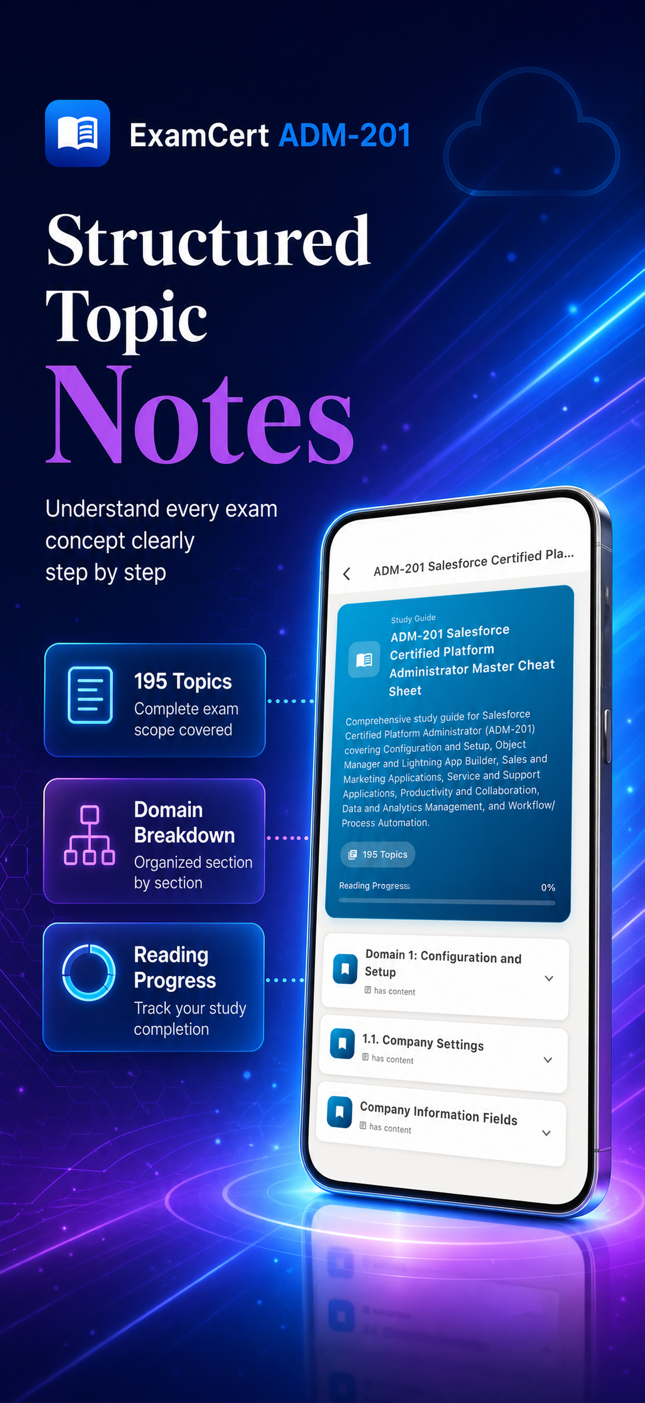 ADM-201 Admin Prep ® ExamCert screenshot 8