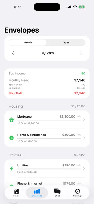 TheBudget - Envelope Budgeting screenshot 3