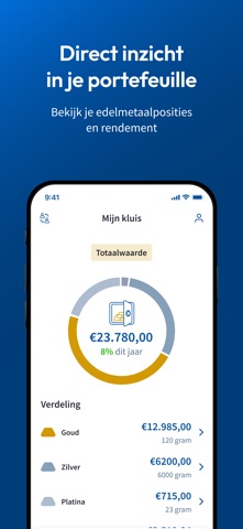 Holland Gold: Goud & zilver iPhone screenshot 4