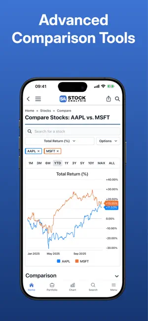 Stock Analysis: Stocks & Funds screenshot 8