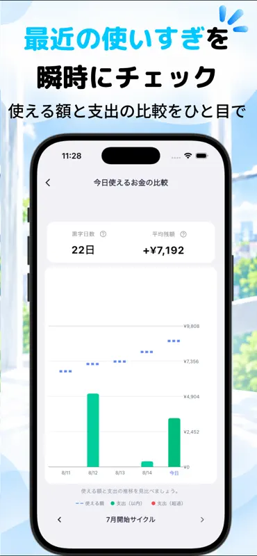 SaveSmart-今日使える額がわかる家計簿アプリ screenshot 7 of 7