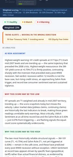 Recession Tracker screenshot 3