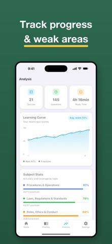 Canadian Nursing Prep screenshot