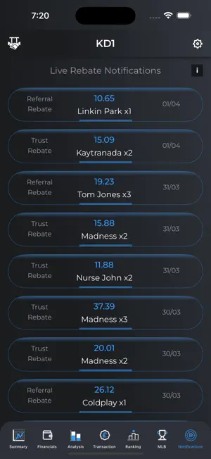 TT International screenshot 1