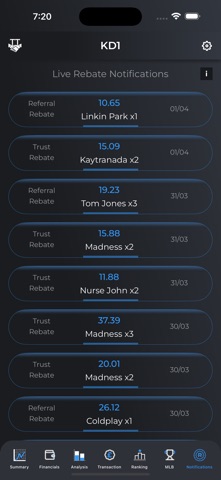 TT International Screenshot 1 of 4