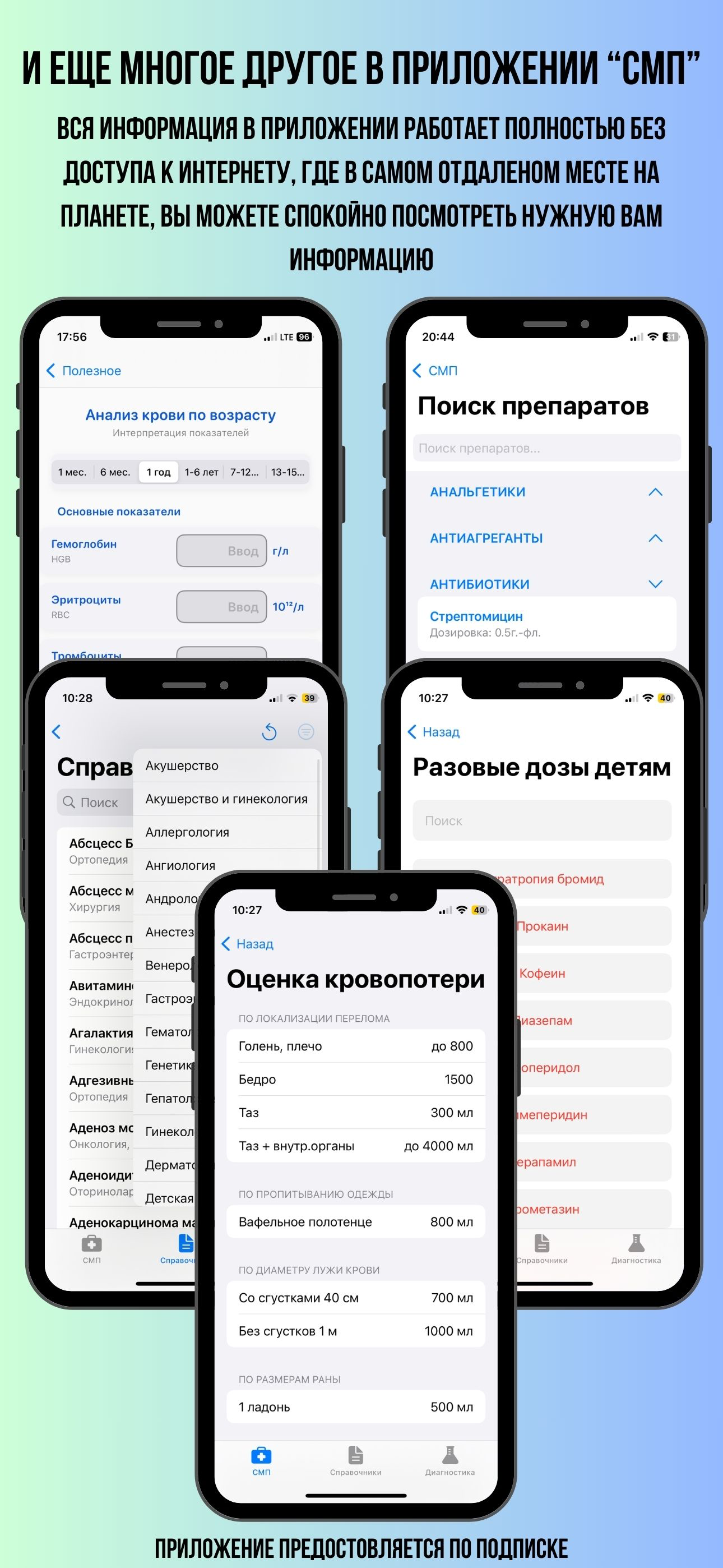 СМП