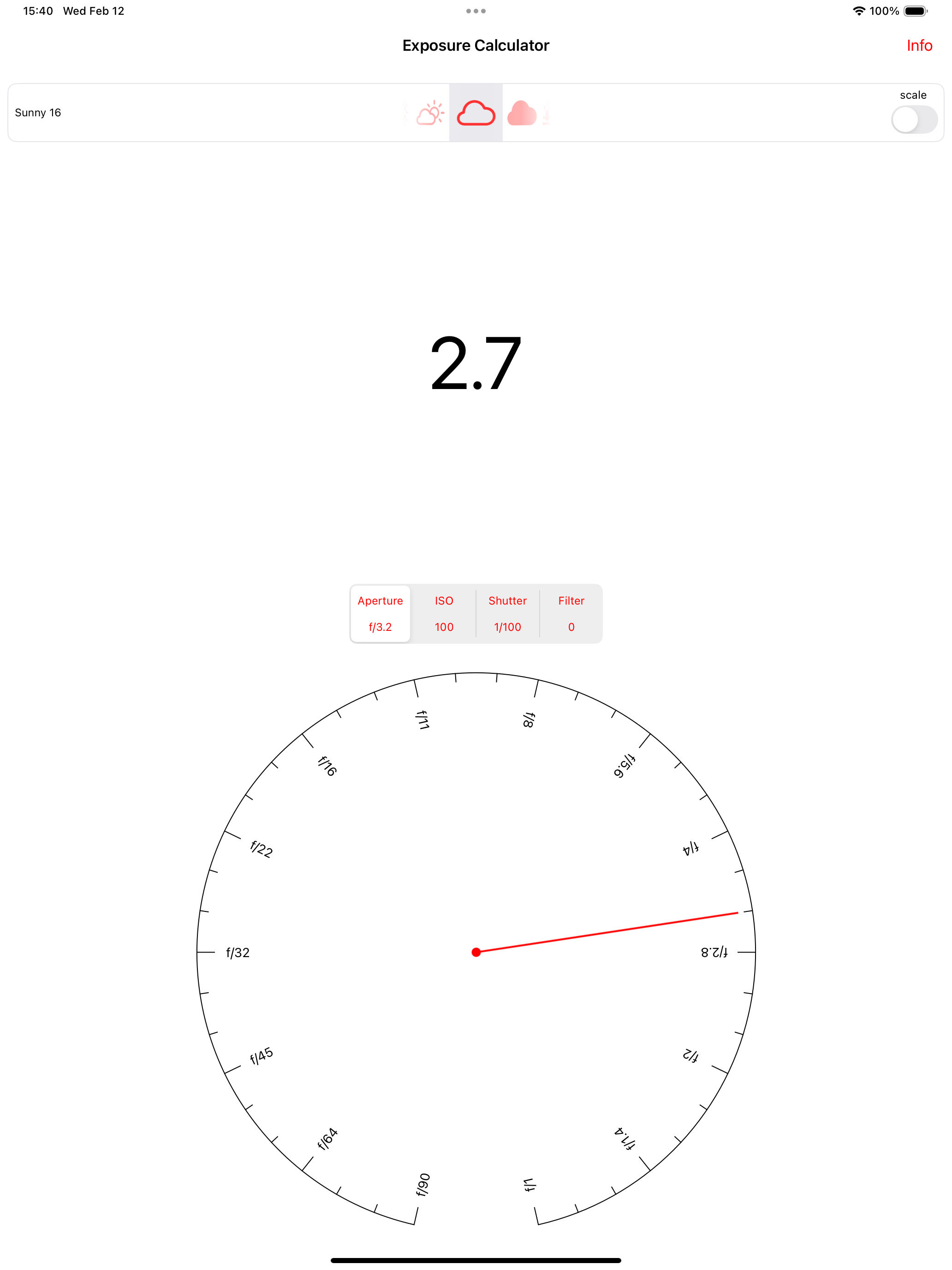 Exposure Equivalence