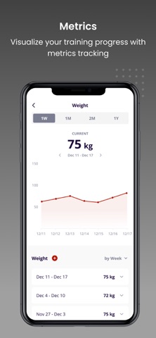 Manifest Online Training iPhone screenshot