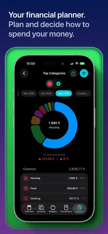 Budget Planner - Money Coach screenshot 7 of 10