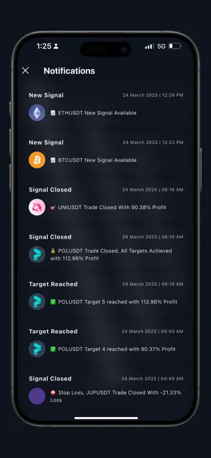 Whale Crypto Signals screenshot 3