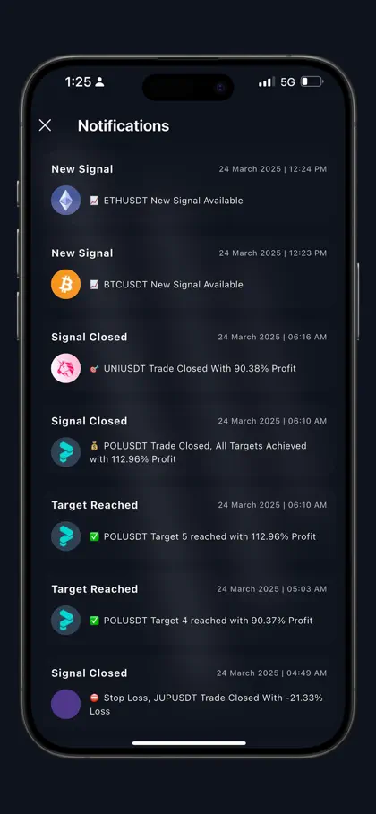 Whale Crypto Signals ekran görüntüsü 3 / 5