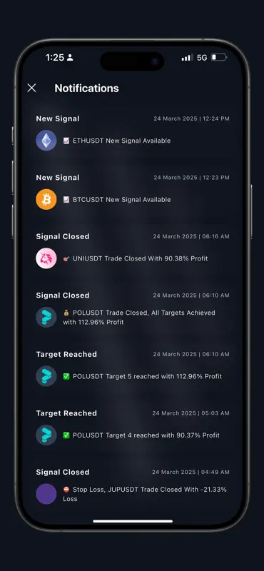 Whale Crypto Signals screenshot 3 of 5