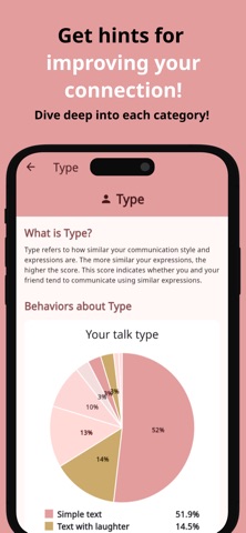 RelMe: Love compatibility test Screenshot 3 of 5